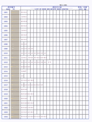 1-001 Table needle