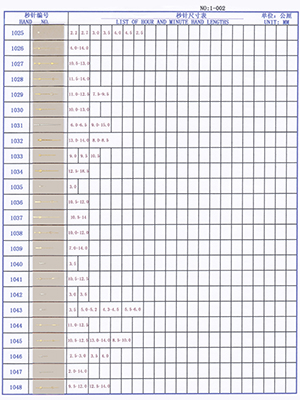 1-002 Table needle