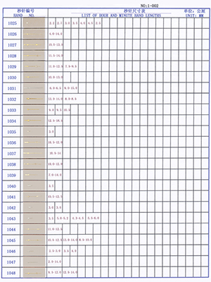 1-002 Table needle