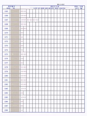 1-012 Table needle