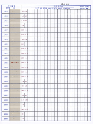 1-014 Table needle