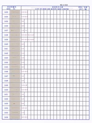 1-019 Table needle