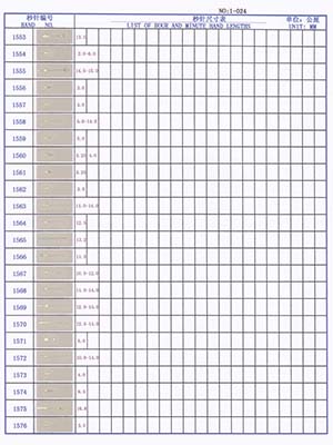 1-024  Table needle