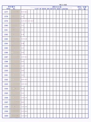 1-025錶針