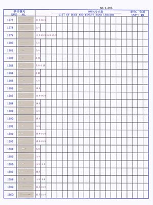 1-025錶針