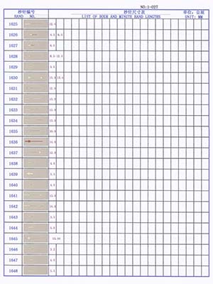 1-027 Table needle