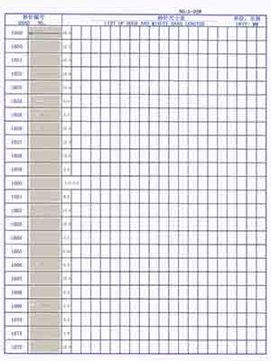 1-028 Table needle