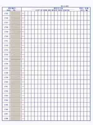 1-032 Table needle