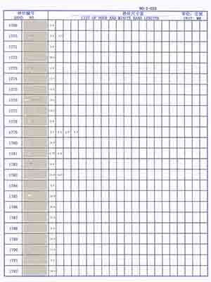 1-033錶針
