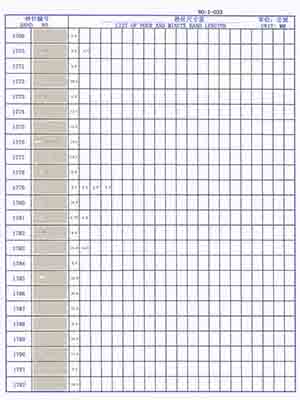 1-033錶針