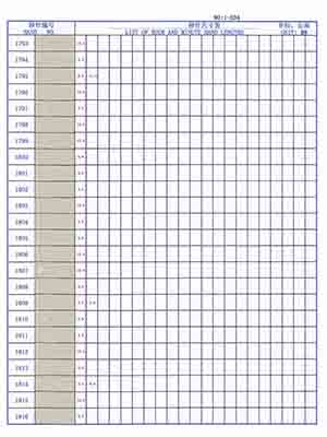 1-034 Table needle