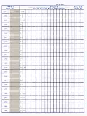 1-036 Table needle