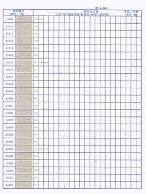1-043 Table needle