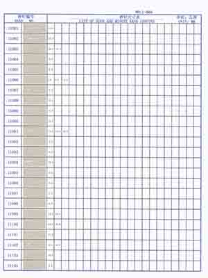 1-046 Table needle