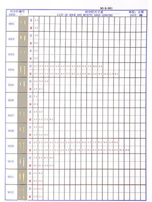 9-001錶針