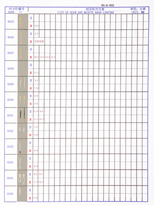 9-003錶針