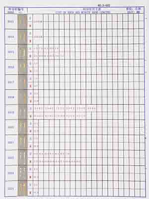 3-002 Table needle