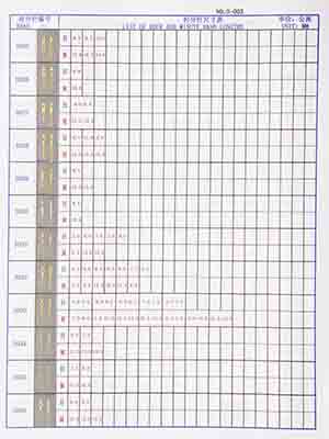 3-003 Table needle