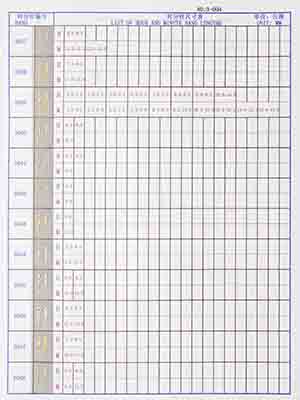 3-004 Table needle