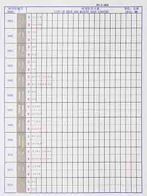 3-006 Table needle