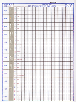 9-009錶針