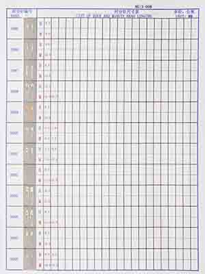 3-008 Table needle