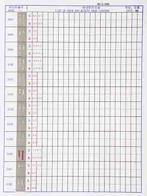 3-009 Table needle