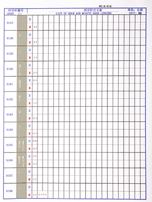 9-014錶針