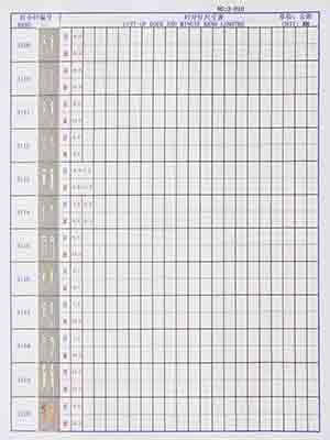 3-010 Table needle