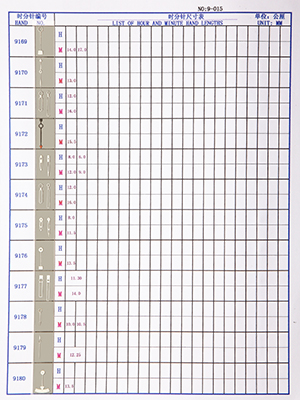 9-015錶針