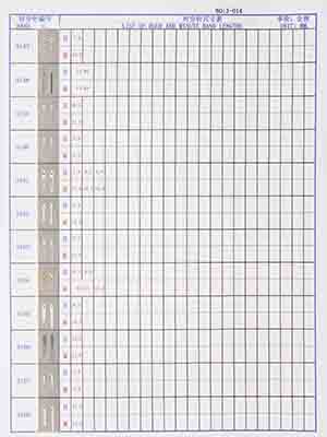 3-014 Table needle