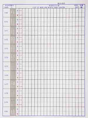 3-015 Table needle