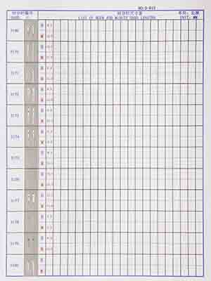 3-015 Table needle