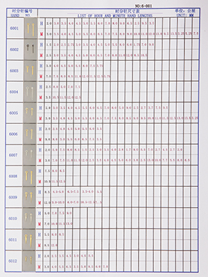 6-001 Table needle