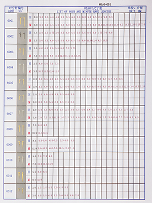 6-001 Table needle