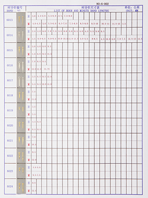 6-002 Table needle