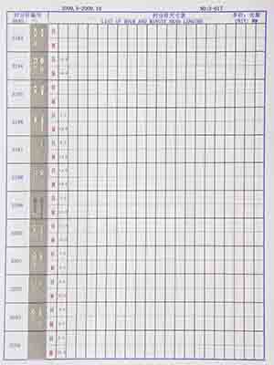 3-017 Table needle