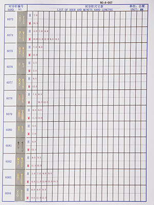 6-007 Table needle