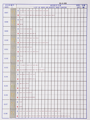 6-009 Table needle