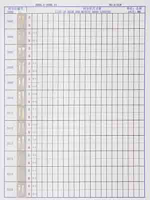 3-018 Table needle