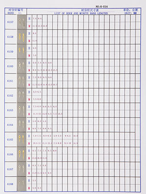 6-014 Table needle