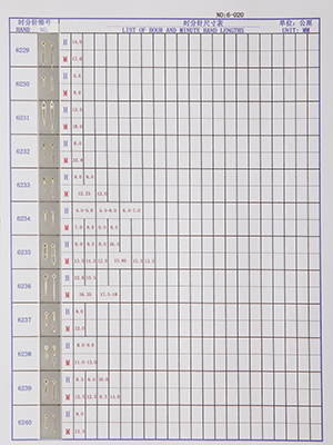 6-020 Table needle