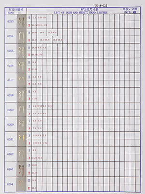 6-022 Table needle