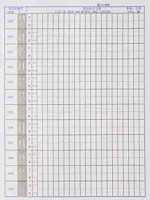 3-020 Table needle