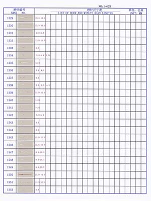 3-023 Table needle