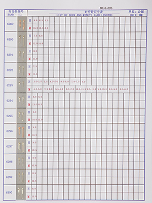 6-025 Table needle