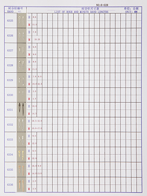 6-028 Table needle