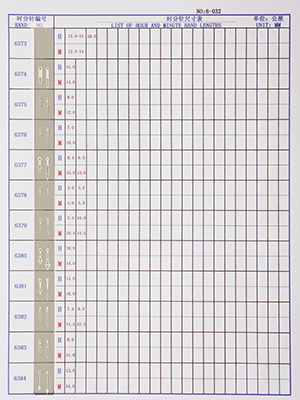 6-032 Table needle