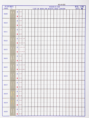 6-035 Table needle