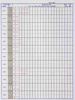 3-024 Table needle